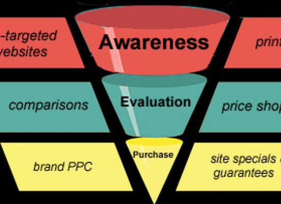 Why Tracking is Complicated for Tourism-Related Businesses